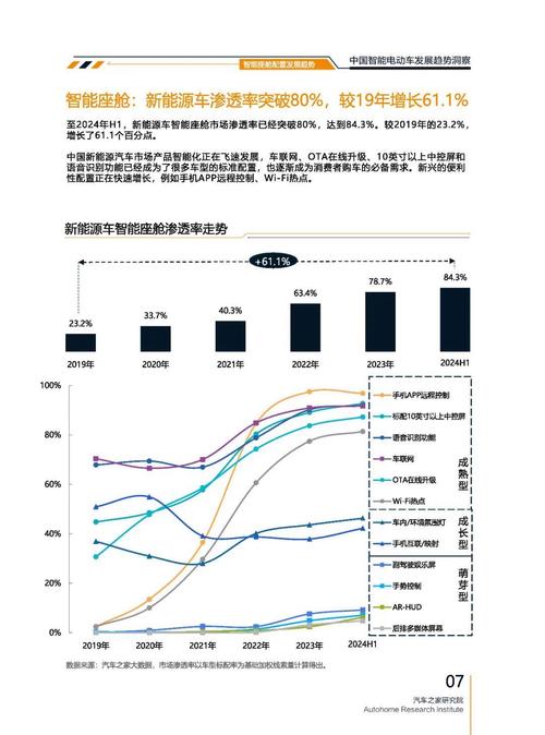 深圳1起亚对未来市场的预测，名爵汽车品牌文化的传播